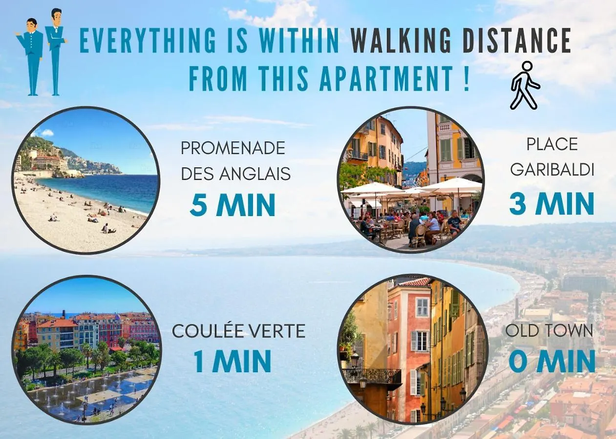 Nestor&Jeeves - Francois Vieux Nice - Old Town - Close Sea 0*,  Francia